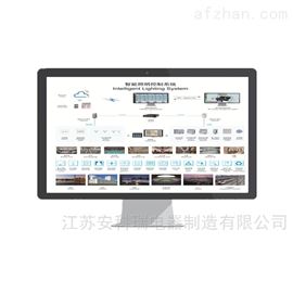 ALIBUSbsports必一体育机场bsports必一体育照明控制系统解决方案