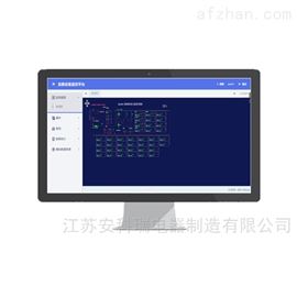 Acrel-2000bsports必一体育机场电力监控解决方案